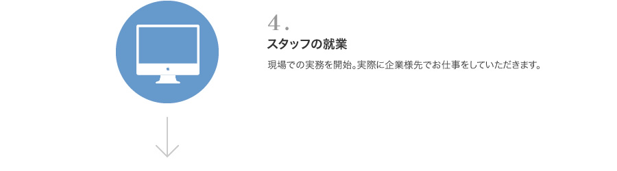 4「スタッフの就業」現場での実務を開始。実際に企業様先でお仕事をしていただきます。